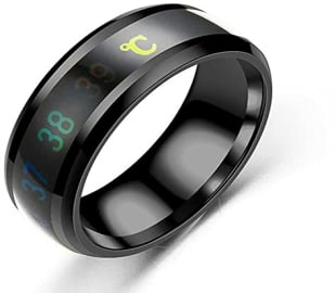 Titanium Stainless Steel Thumb Band Temparature Heartbeat Finger Ring